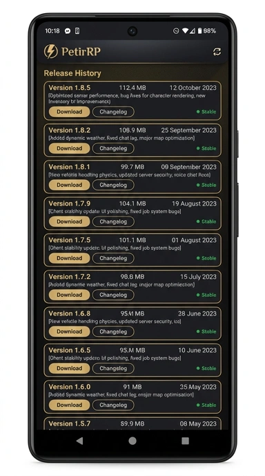 Riwayat Versi Terbaru APK petirrp untuk Android
